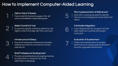 Computer Aided Learning PPT Slide 5