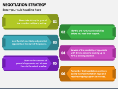 Negotiation Strategy PowerPoint Template - PPT Slides