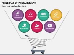 Principles Of Procurement PowerPoint And Google Slides Template - PPT ...