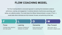 Flow Coaching Model PPT Slide 1