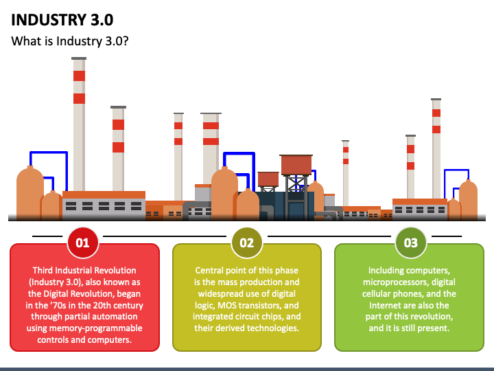 Industry 3.0 PPT Slide 1