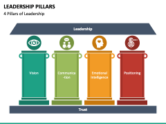 Leadership Pillars PowerPoint Template - PPT Slides