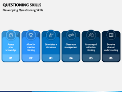 Questioning Skills PPT Slide 3