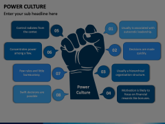 Power Culture Animated Presentation - SketchBubble