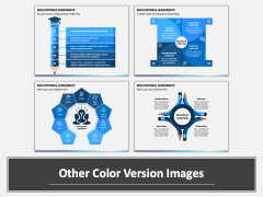 Educational Leadership PPT Combined