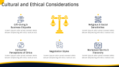 Global Business Management PPT Slide 5