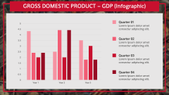 Economy of London PPT Slide 7