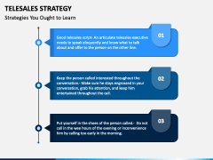 Telesales Strategy PPT Slide 1