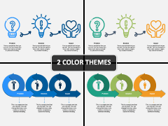 Problem Solution Impact PowerPoint and Google Slides Template - PPT Slides