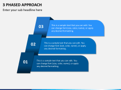 3 Phased Approach Slide 2