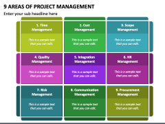 9 Areas of Project Management PowerPoint Template - PPT Slides