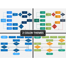 Recruitment Process Flowchart PPT Cover Slide