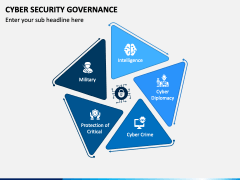 Cyber Security Governance Slide 2
