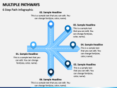 Multiple Pathways PowerPoint Template - PPT Slides