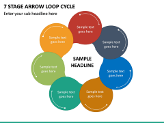 7 Stage Arrow Loop Cycle PPT Slide 2