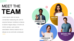 Meet The Team PowerPoint and Google Slides Template - PPT Slides