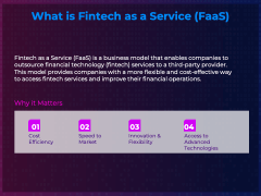 Fintech as a Service PPT Slide 2