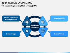 Information Engineering PowerPoint and Google Slides Template - PPT Slides