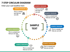 7 Step Circular Diagram PPT Slide 2