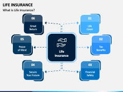 presentation life insurance