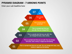 Pyramid Diagram - 7 Arrows Points PPT Slide 1