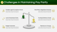 Pay Parity PPT Slide 9