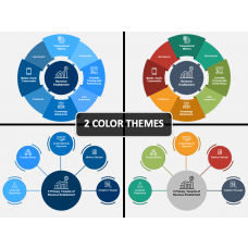 Revenue Mind Map PowerPoint Template - PPT Slides