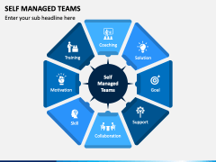 Self Managed Teams PPT Slide 1