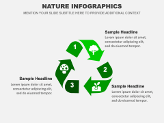 Nature Infographics PPT Slide 7