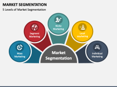 Market Segmentation PowerPoint Template and Google Slides Theme