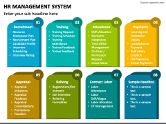 HR Management System PowerPoint Template - PPT Slides