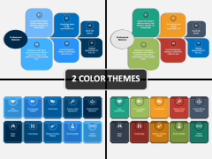 Professional Behavior PowerPoint and Google Slides Template - PPT Slides