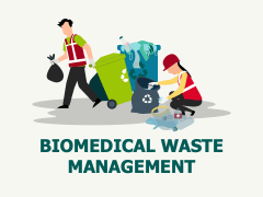 Animated Biomedical Waste Management PPT Slide 1