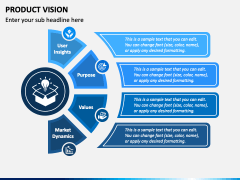 Product Vision PowerPoint and Google Slides Template - PPT Slides