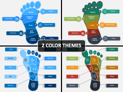 Ecological Footprints PowerPoint Template - PPT Slides