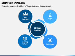 Strategy Enablers PowerPoint and Google Slides Template - PPT Slides