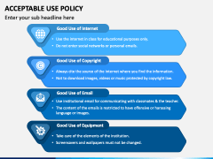 Acceptable Use Policy PowerPoint and Google Slides Template - PPT Slides