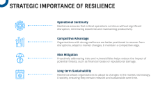 Resilience Management PPT Slide 4