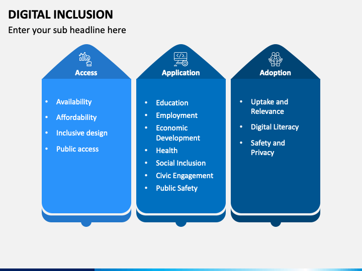 Digital Inclusion PowerPoint and Google Slides Template - PPT Slides
