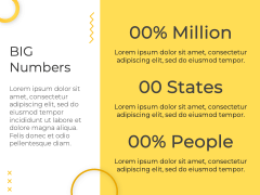Minimal Yellow Presentation PPT Slide 13