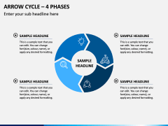 Arrow Cycle – 4 Phases PPT Slide 1