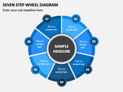 Seven Step Wheel Diagram PPT Slide 2