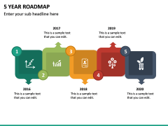 5 Year Roadmap PPT Slide 2