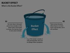 PPT - Kick the bucket Meaning : Die PowerPoint Presentation, free download  - ID:2653332