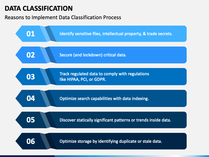 Big Data Classification Example Of Ppt Powerpoint Slides Diagrams Images
