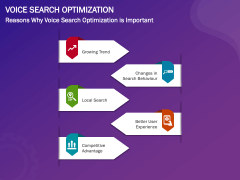 Voice Search Optimization PPT Slide 4