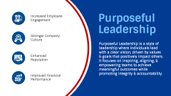 Purposeful Leadership PPT Slide 2