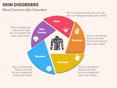 Skin Disorders PowerPoint And Google Slides Template - PPT Slides