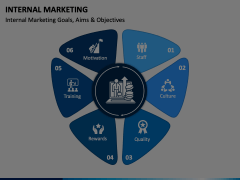 Internal Marketing Animated Presentation - SketchBubble