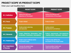 Project Scope Vs Product Scope PowerPoint Template and Google Slides Theme